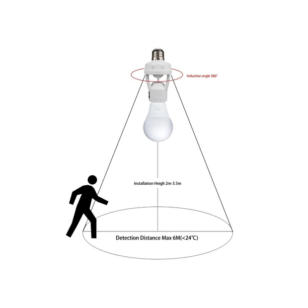 Human Body Sensor Lamp Holder