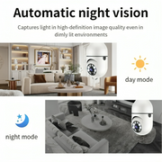 Bulb Holder 1080P High Video Quality Camera