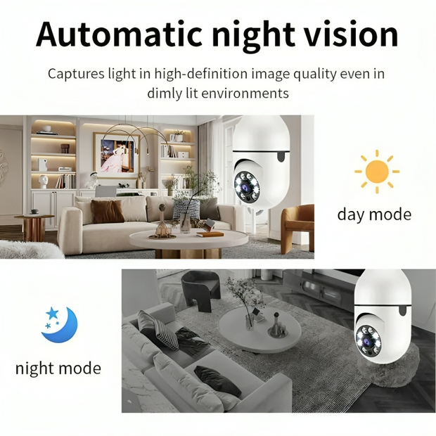 Bulb Holder 1080P High Video Quality Camera