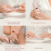 Electric foot sharpener