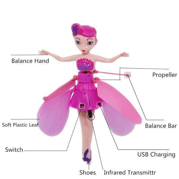 Motion Sensor Flying Fairy